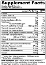 Multivitamin Bear Gummies - heyvitamins