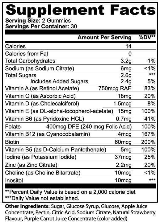 Multivitamin Bear Gummies - heyvitamins