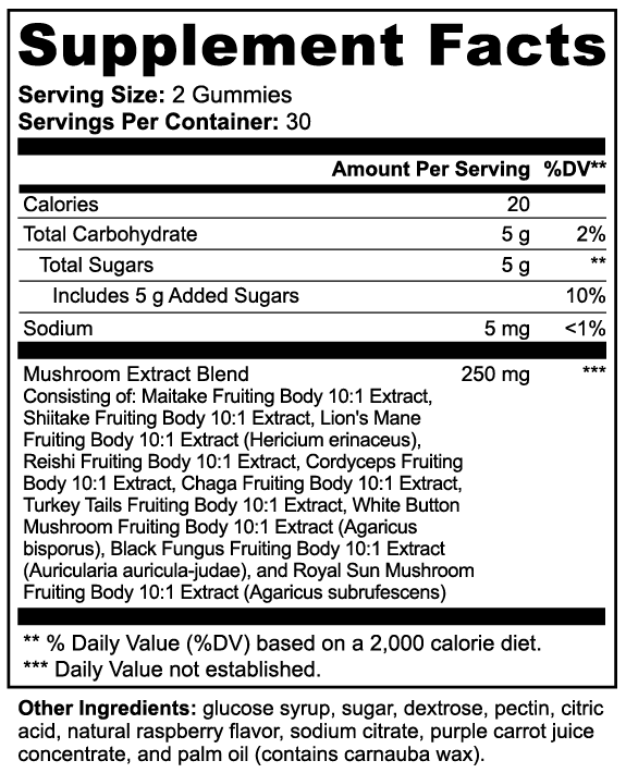 Mushroom Clarity Gummies - heyvitamins